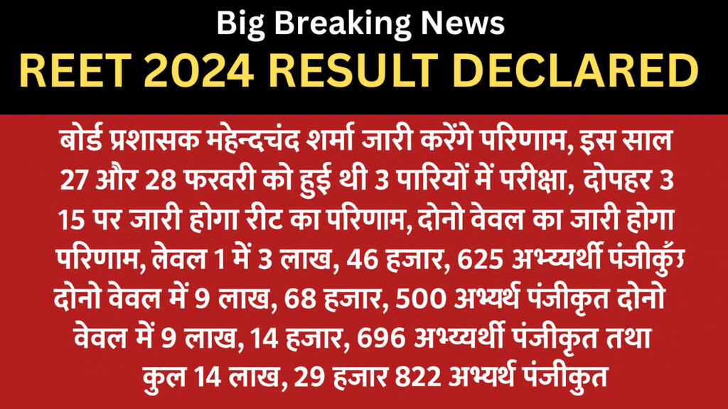 REET 2024 परीक्षा परिणाम घोषित