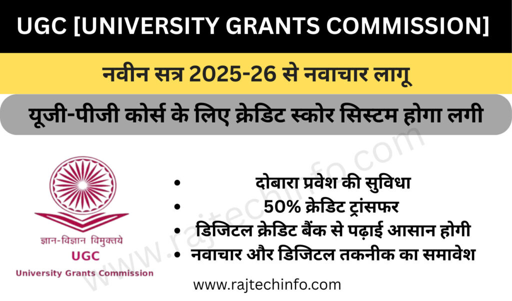 यूजीसी क्रेडिट स्कोर सिस्टम