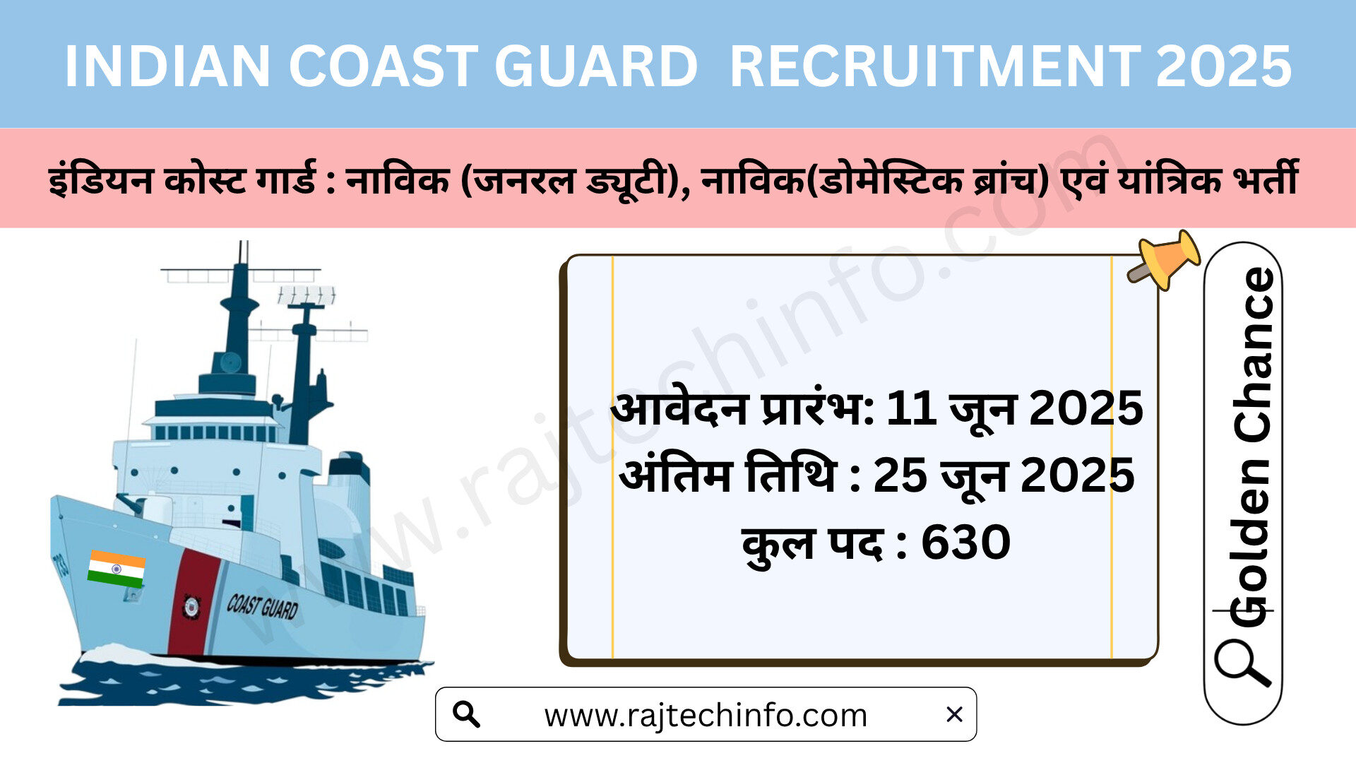 INDIAN COAST GUARD RECRUITMENT 2025