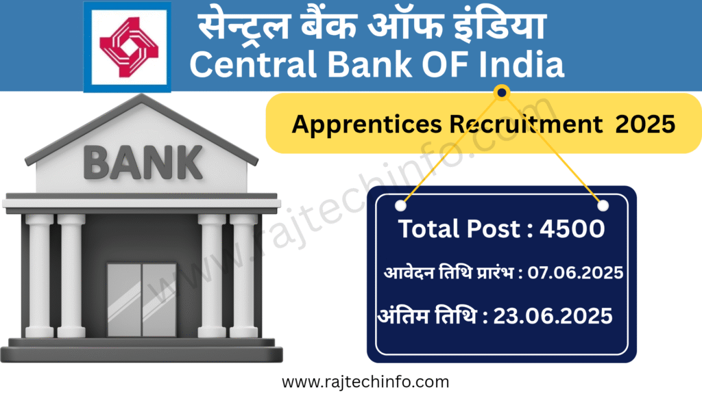 Central Bank of India Apprenticeship 2025